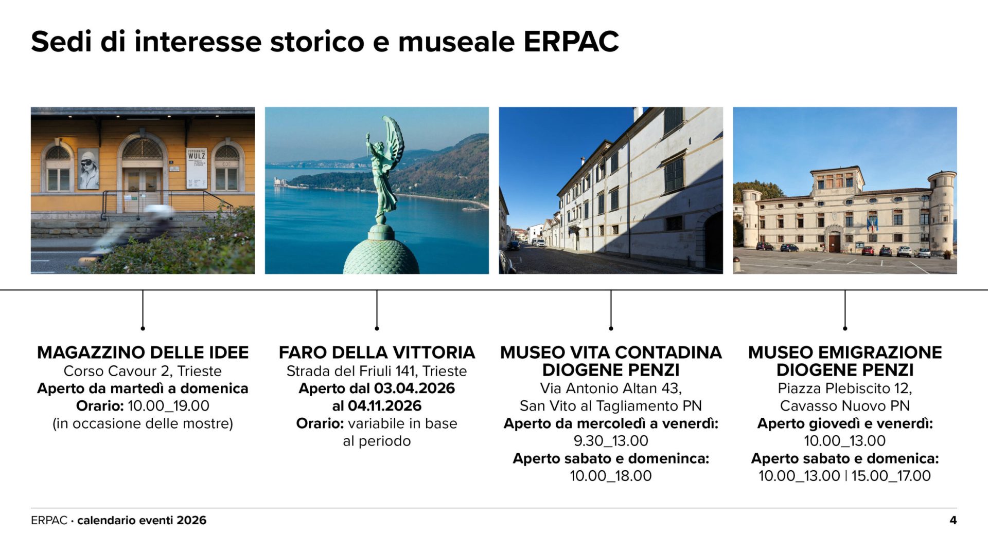 erpac-calendarioeventi20264